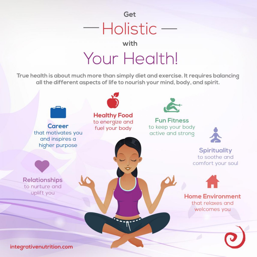 Get Holistic with Your Health graphic